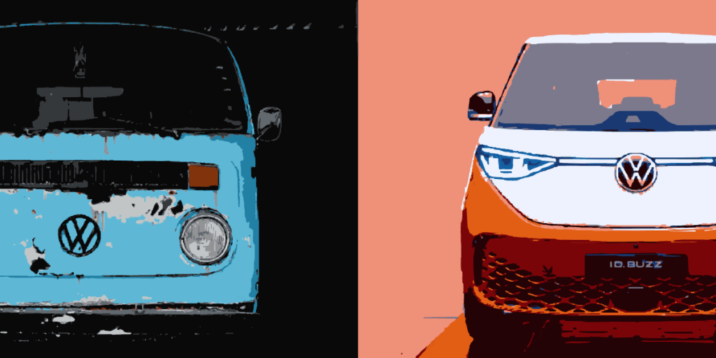 Volkswagen AG Analysis