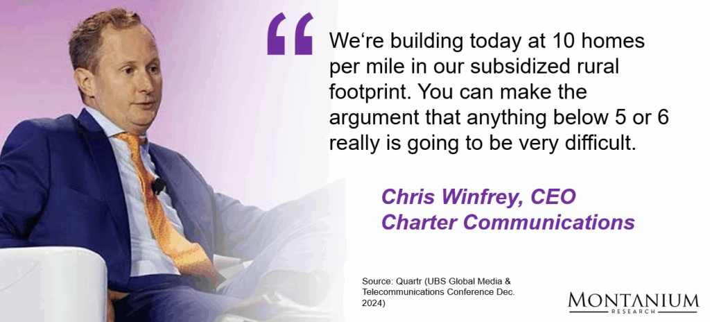 Figure 25: FWA targets by operator; Source: Company reports, websearch